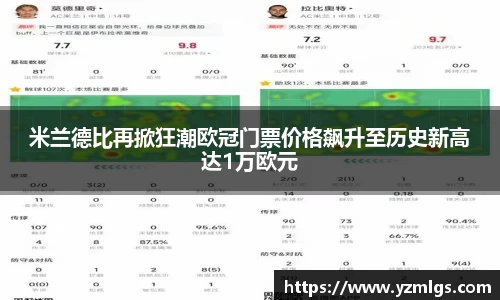 米兰德比再掀狂潮欧冠门票价格飙升至历史新高达1万欧元